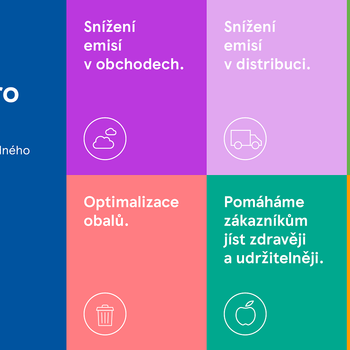 Tesco pro planetu: prostřednictvím virtuální prohlídky ukazuje, jak přispívá k&nbsp;ochraně životního prostředí